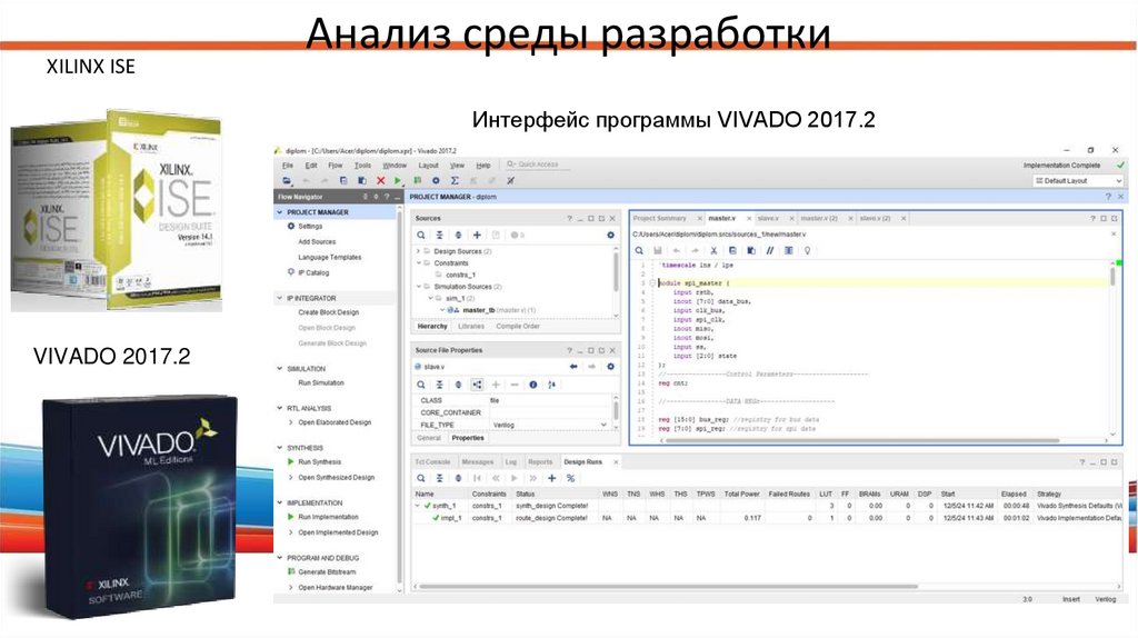 Анализ среды разработки