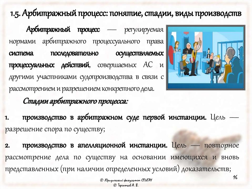 1.5. Арбитражный процесс: понятие, стадии, виды производств