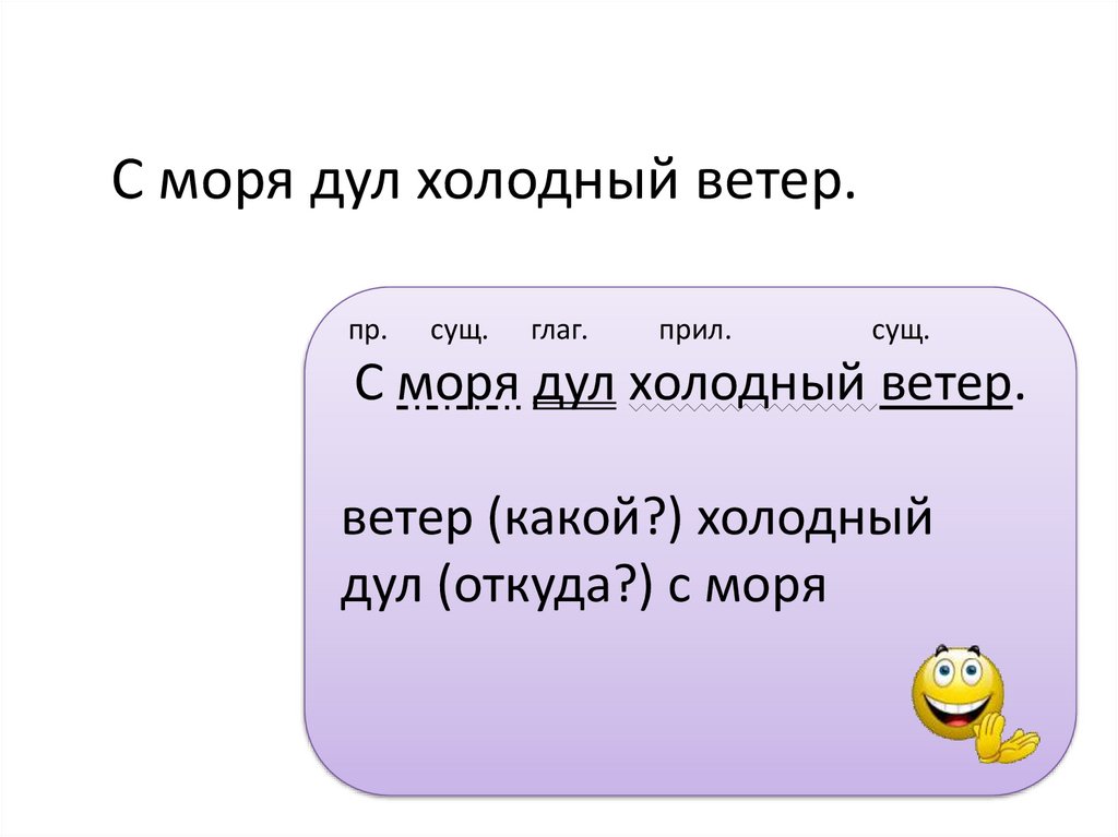 С моря дул холодный ветер.