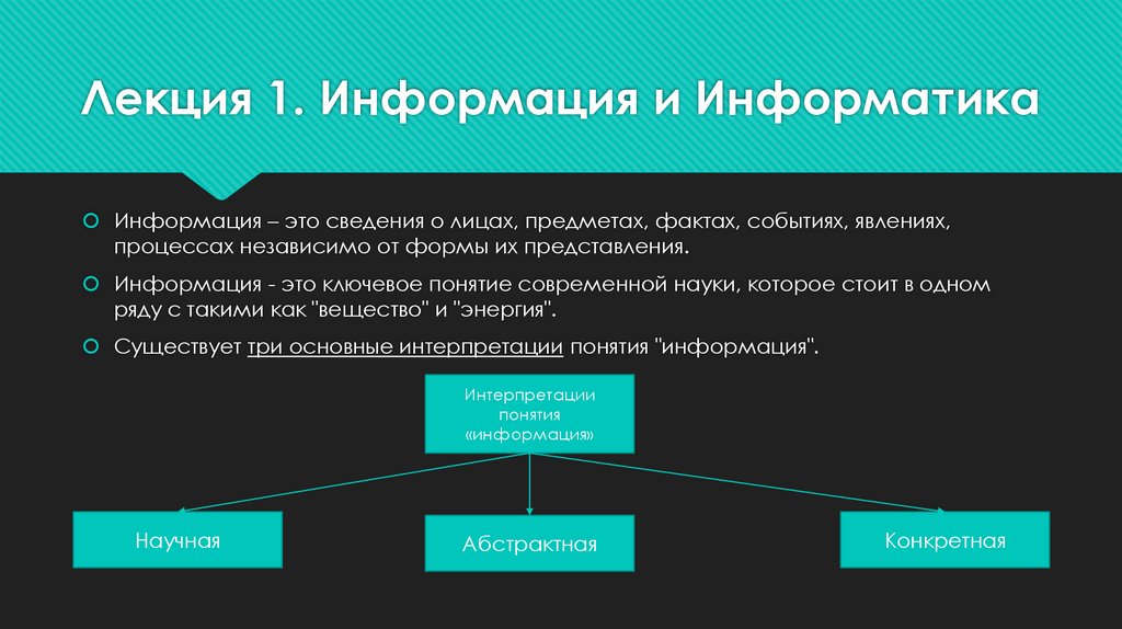 Лекция 1. Информация и Информатика
