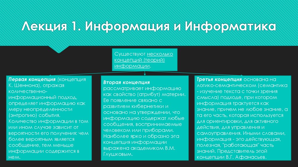 Лекция 1. Информация и Информатика