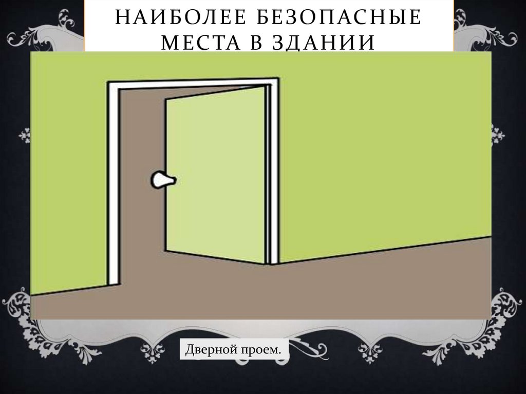 Наиболее безопасные места в здании