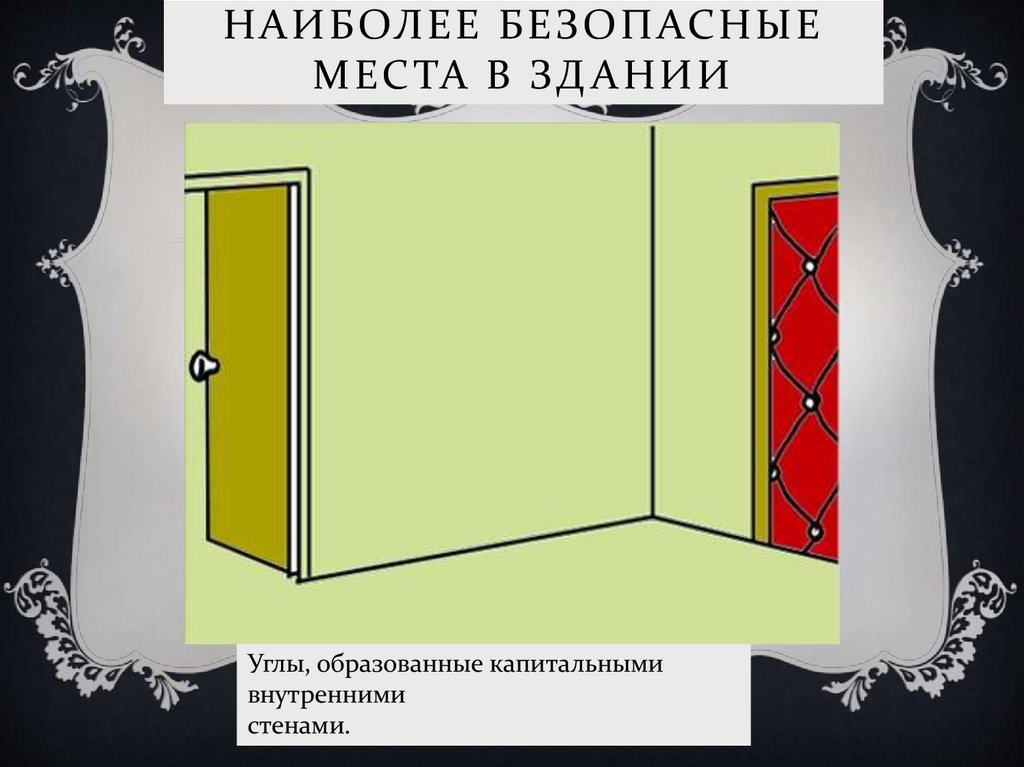 Наиболее безопасные места в здании