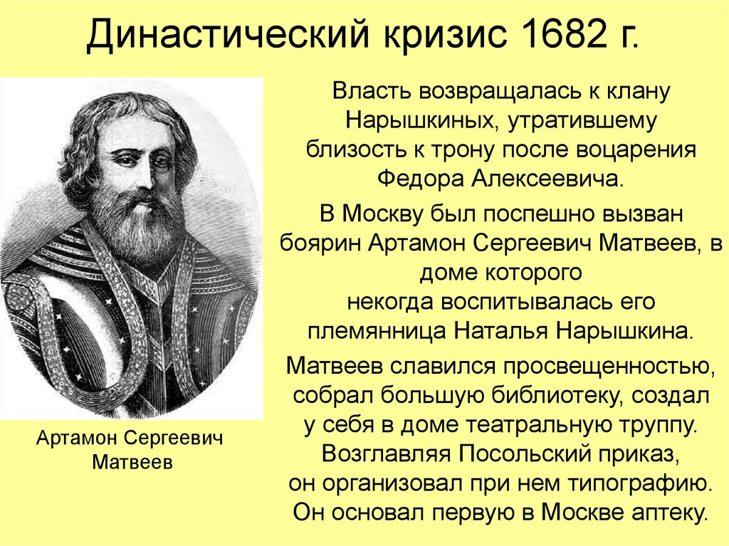 Династический кризис 1682 г.