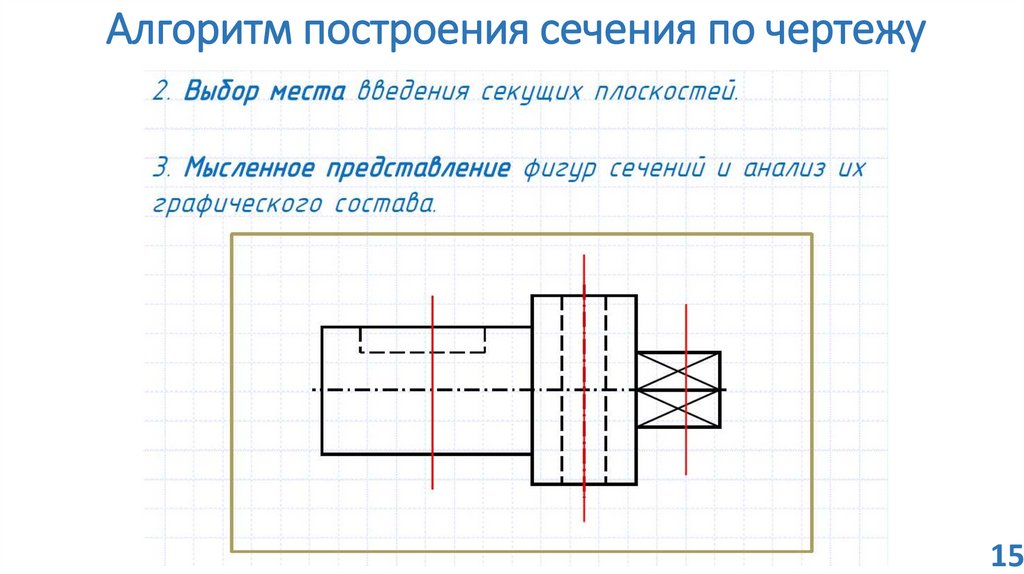 Алгоритм построения сечения по чертежу