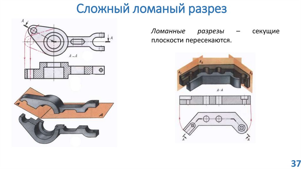 Сложный ломаный разрез
