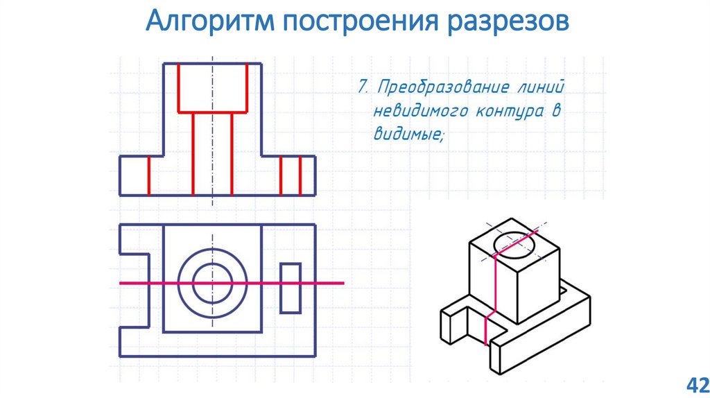 Алгоритм построения разрезов