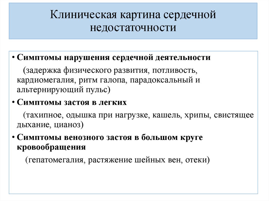 Клиническая картина сердечной недостаточности