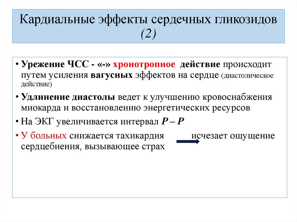 Кардиальные эффекты сердечных гликозидов (2)