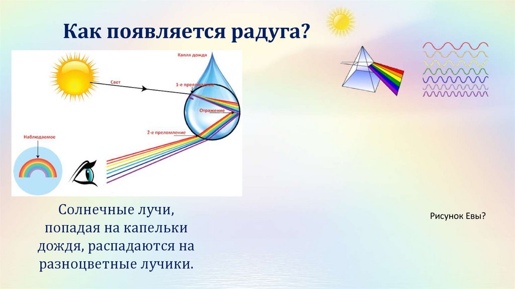 Как появляется радуга?
