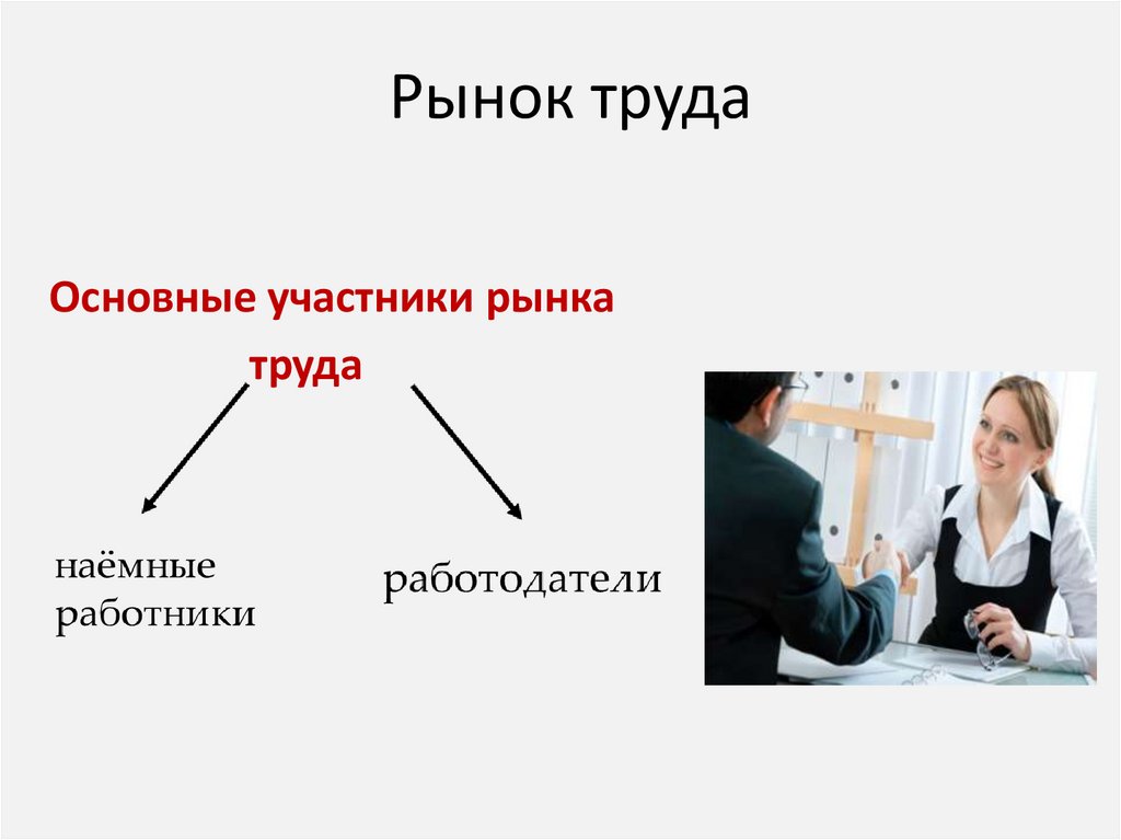 Рынок труда