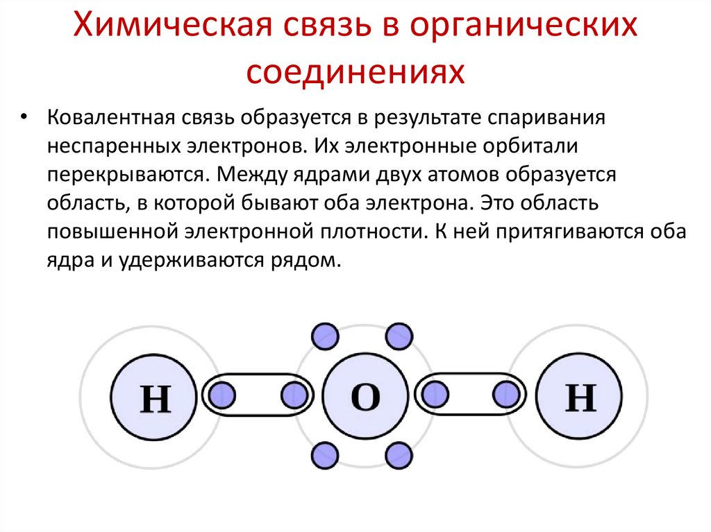 Химическая связь в органических соединениях