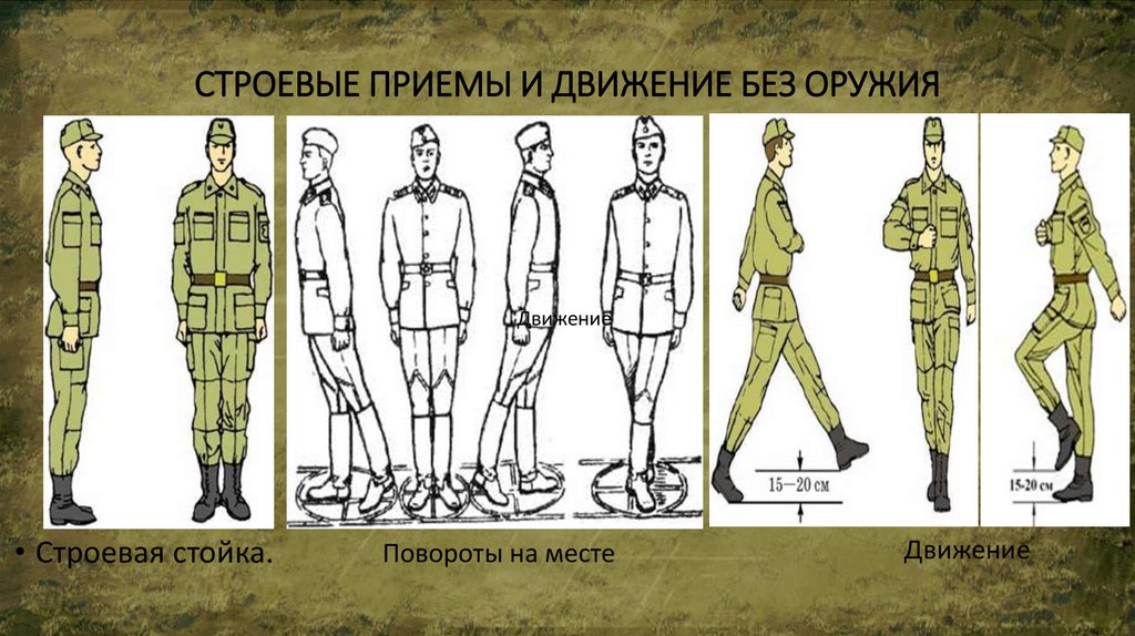СТРОЕВЫЕ ПРИЕМЫ И ДВИЖЕНИЕ БЕЗ ОРУЖИЯ