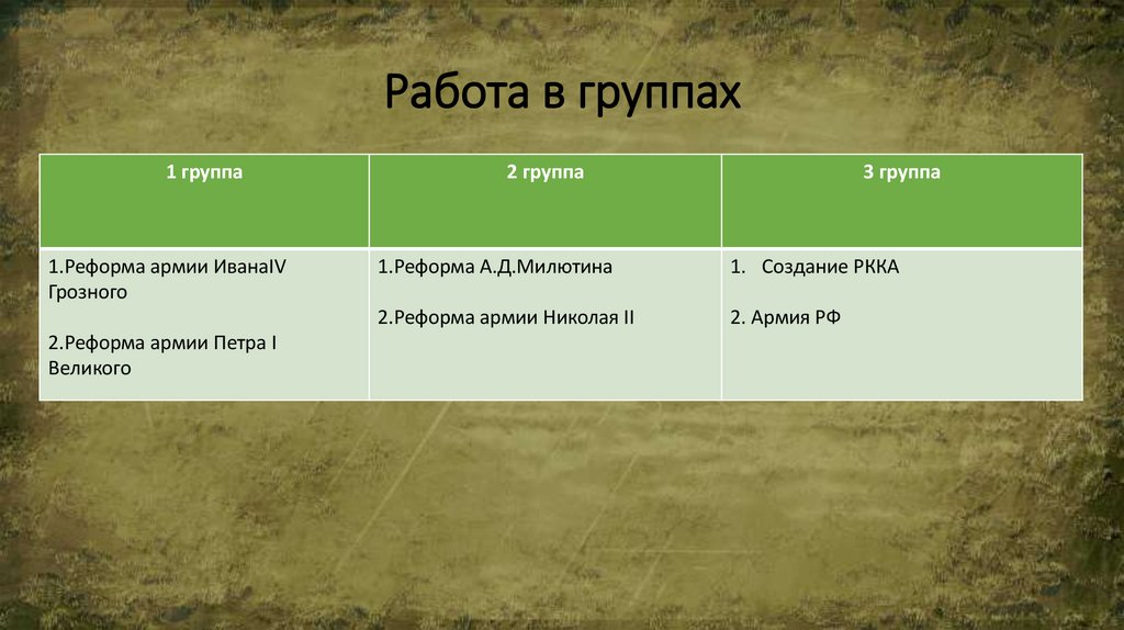 Работа в группах