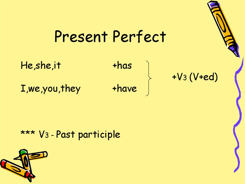 Present Perfect