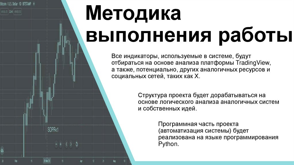 Методика выполнения работы