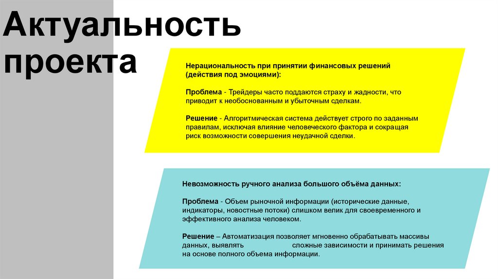 Актуальность проекта