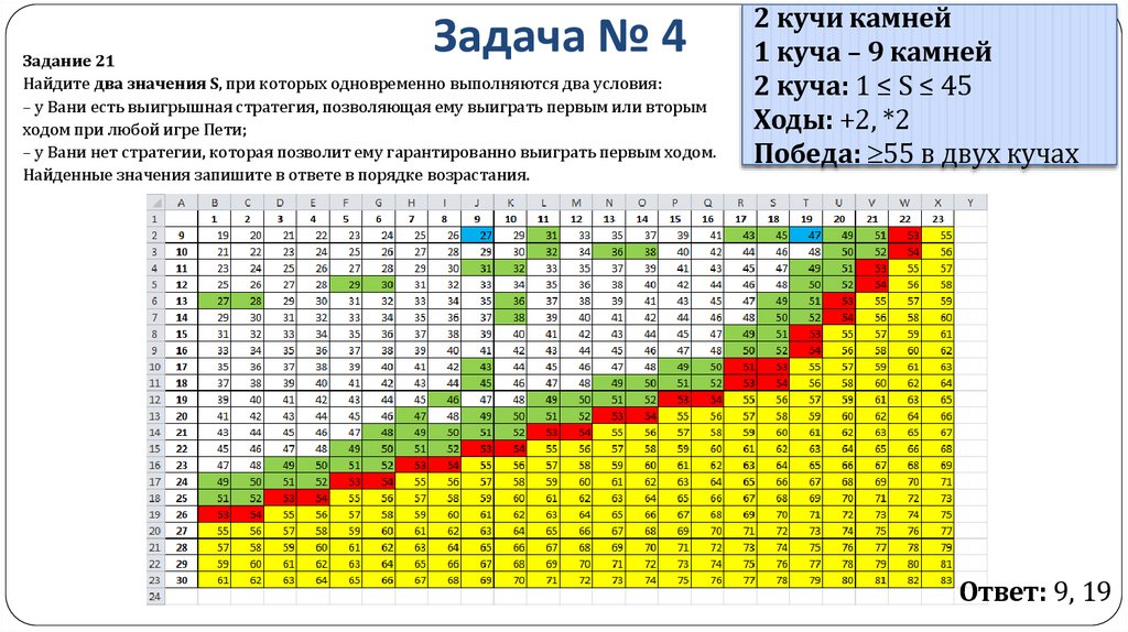 Задача № 4