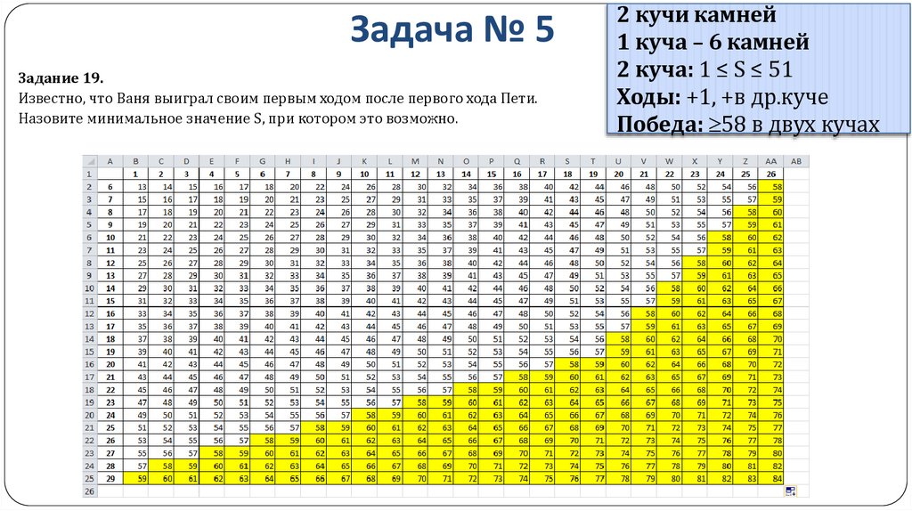 Задача № 5