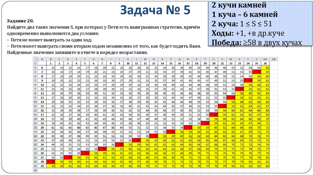 Задача № 5