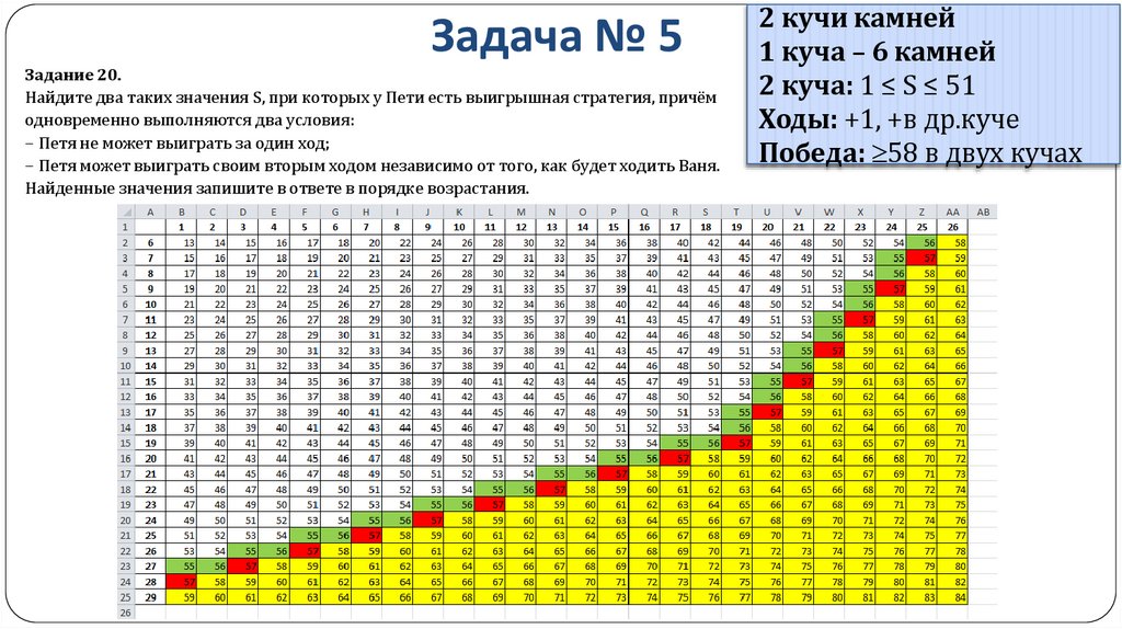 Задача № 5