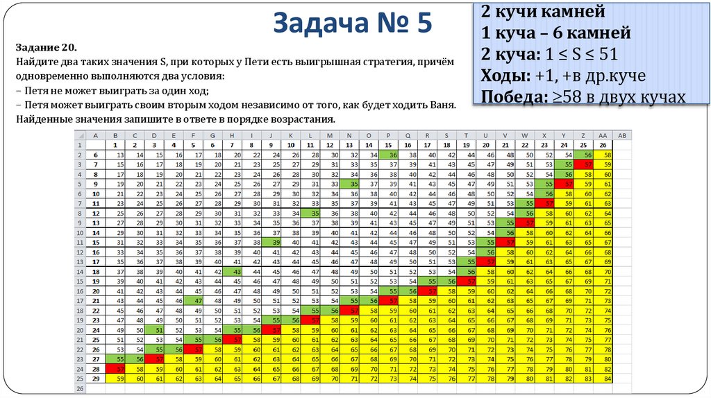 Задача № 5