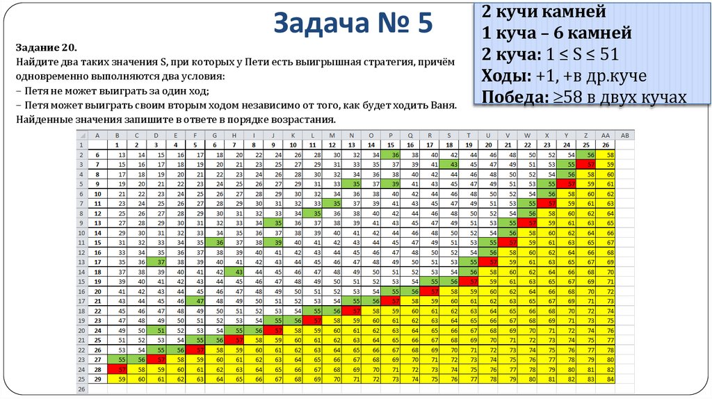 Задача № 5