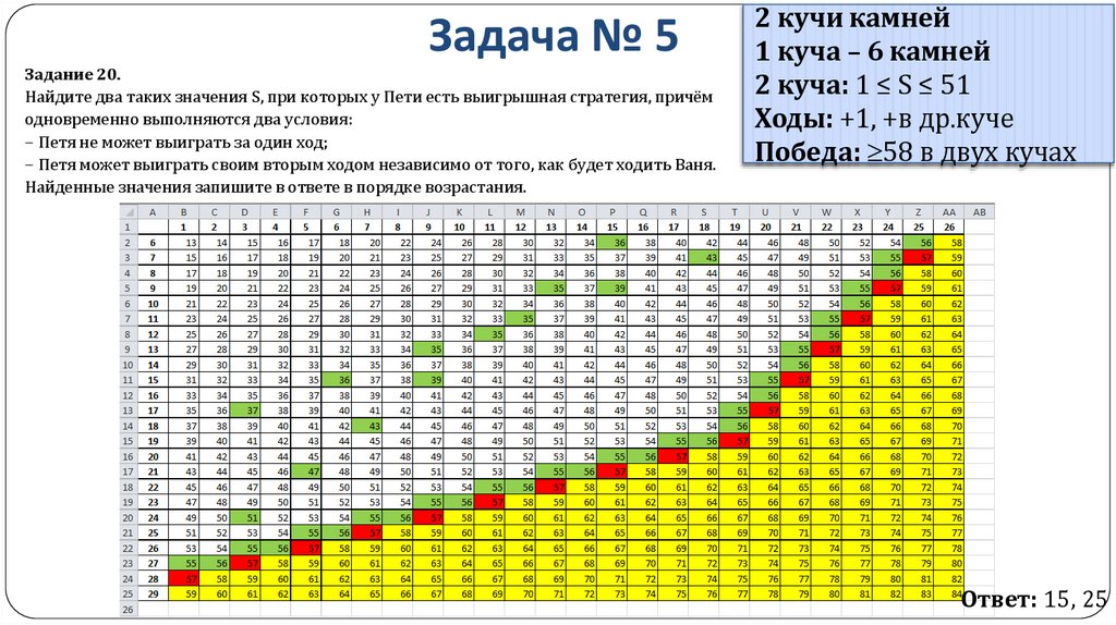 Задача № 5
