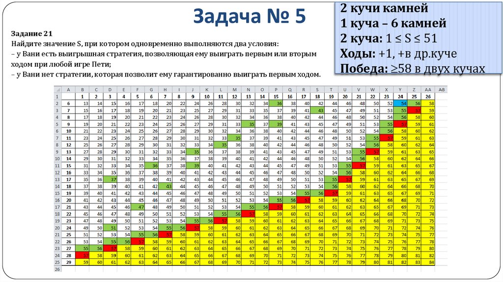 Задача № 5