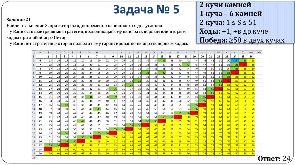 Задача № 5