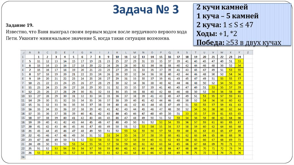 Задача № 3