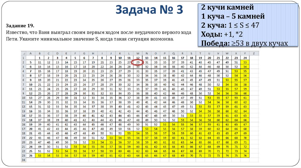 Задача № 3