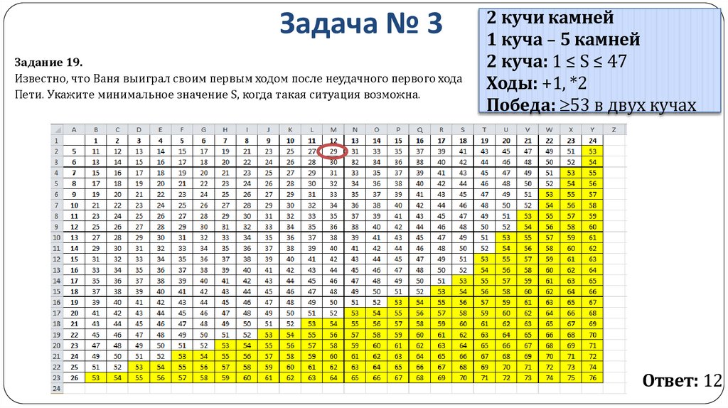 Задача № 3