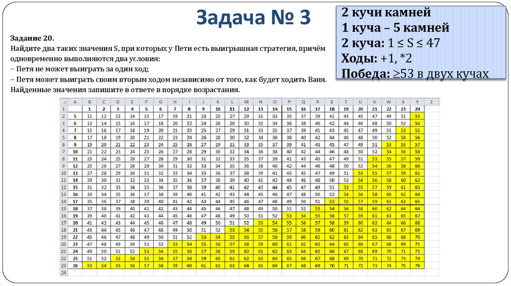 Задача № 3