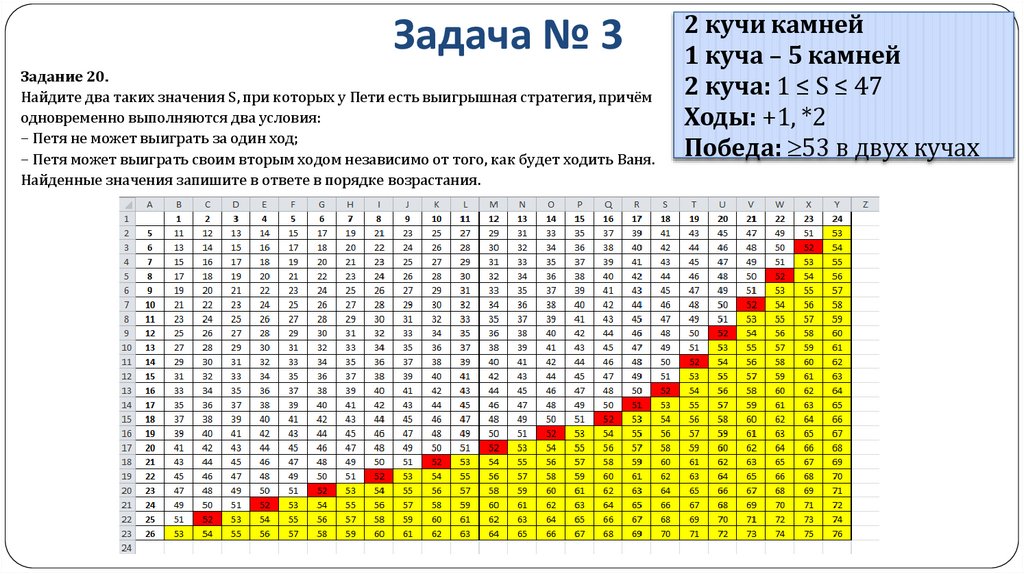 Задача № 3