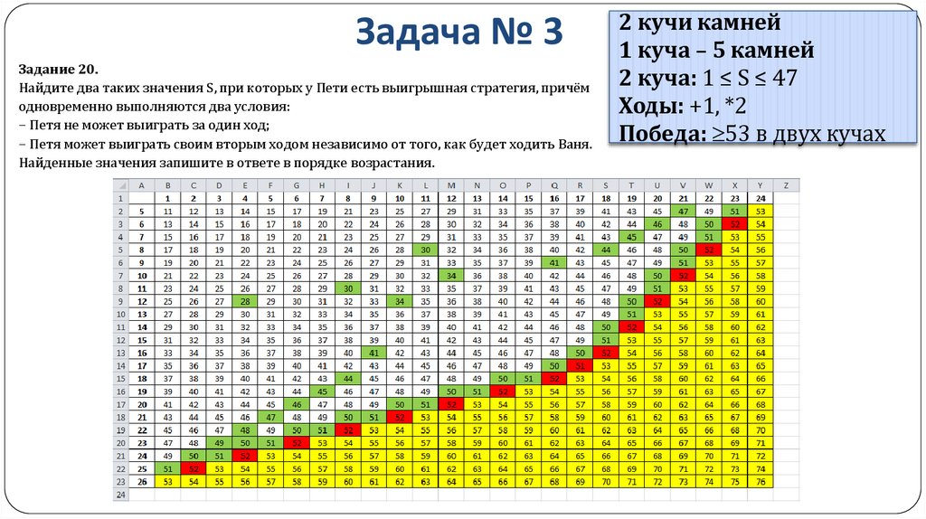 Задача № 3