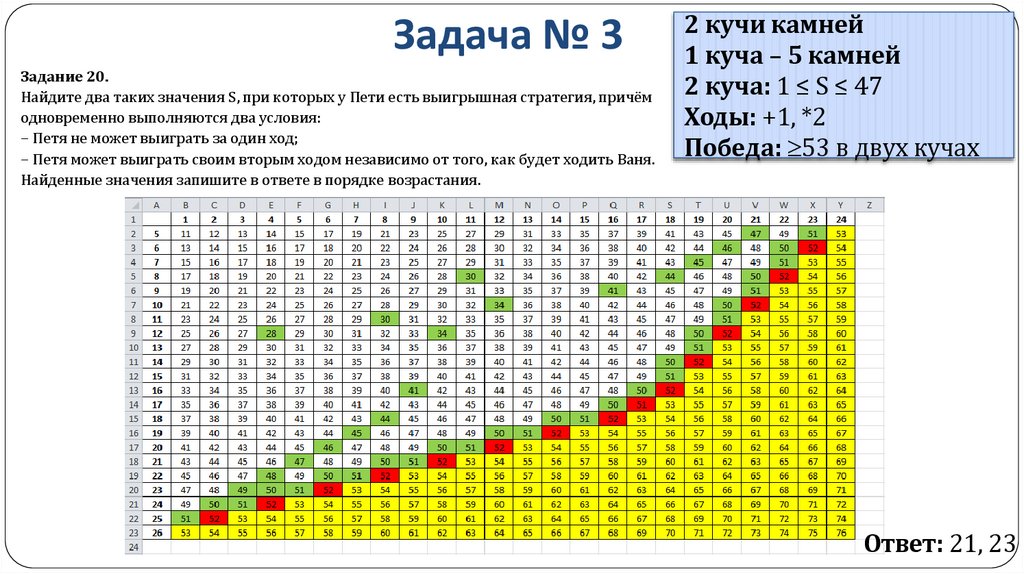 Задача № 3