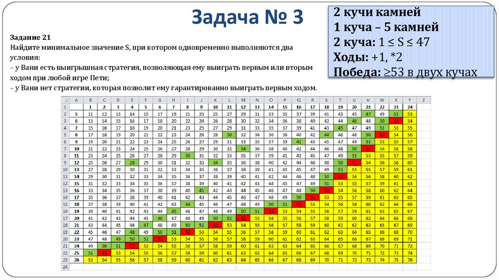 Задача № 3