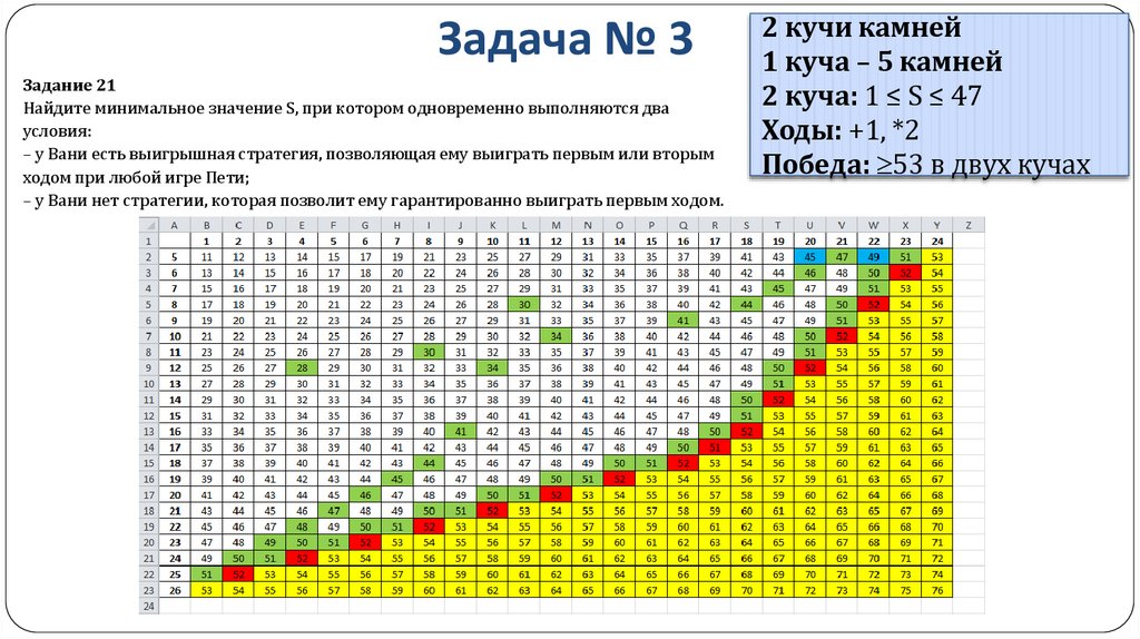 Задача № 3