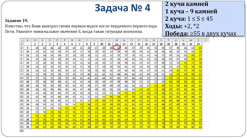 Задача № 4