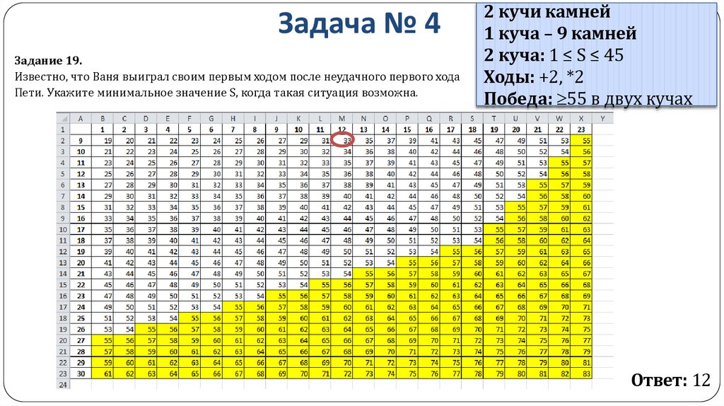 Задача № 4