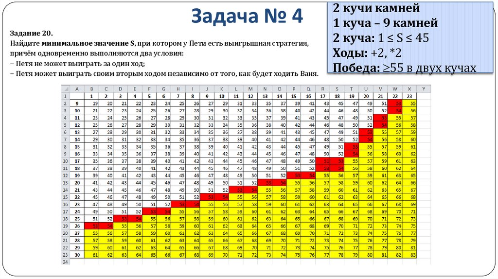 Задача № 4
