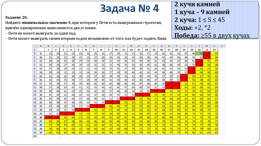 Задача № 4