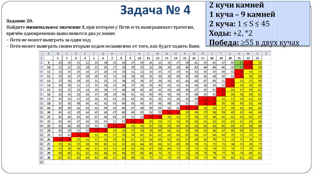 Задача № 4
