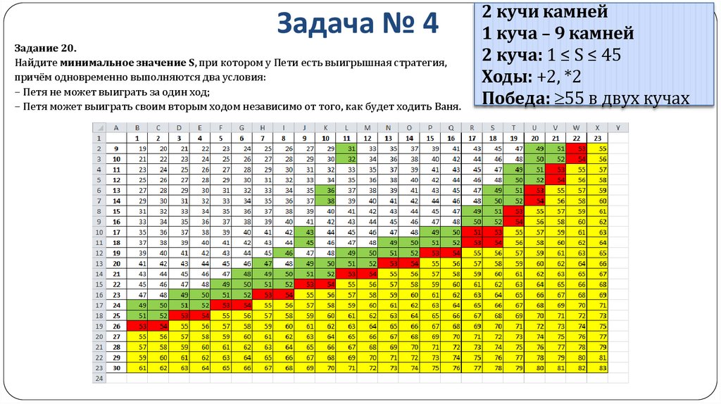 Задача № 4