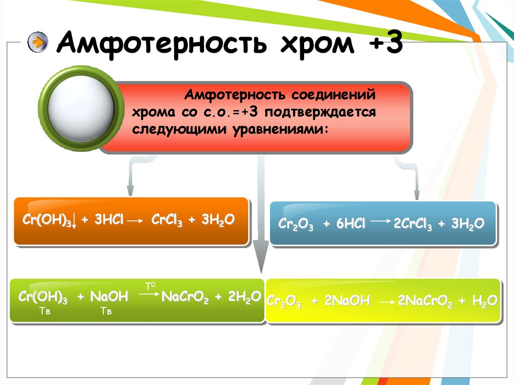 Амфотерность хром +3