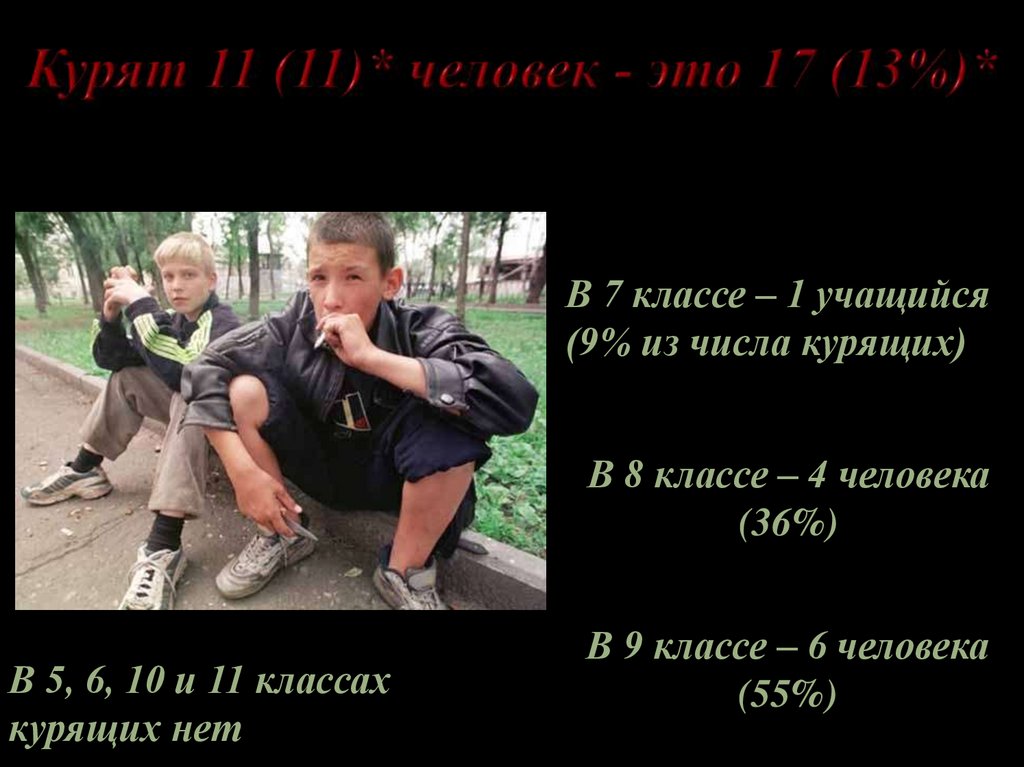 Курят 11 (11)* человек - это 17 (13%)*