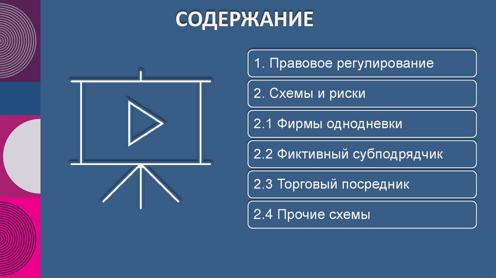 Содержание