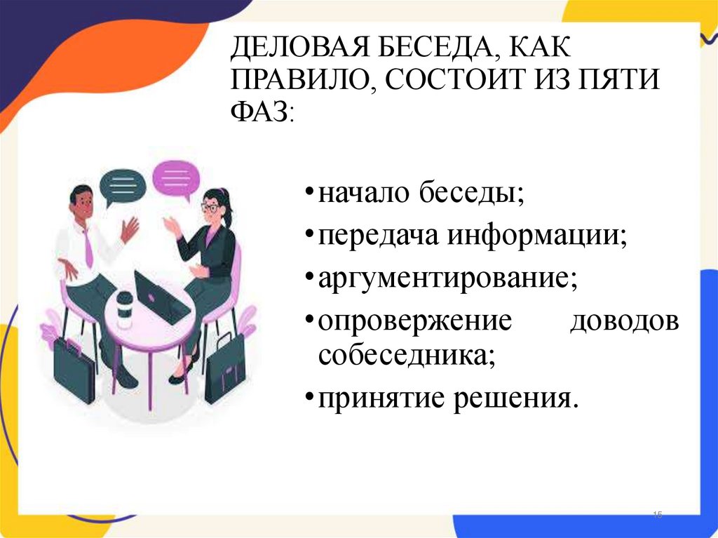 ДЕЛОВАЯ БЕСЕДА, КАК ПРАВИЛО, СОСТОИТ ИЗ ПЯТИ ФАЗ:
