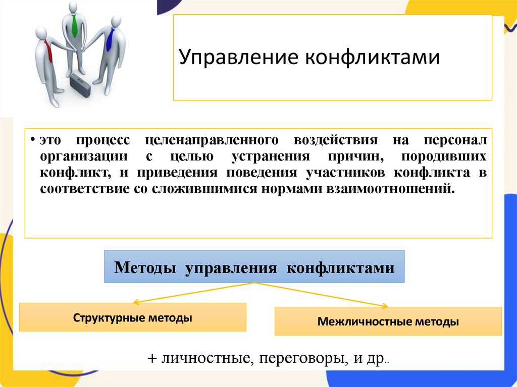 Управление конфликтами